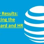 ATT My Results: Revolutionizing Sales Management and HR Dynamics