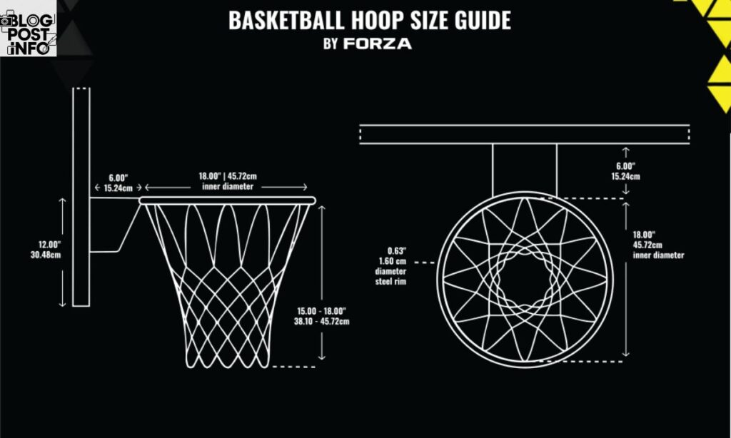 How Tall is a Basketball Hoop: From NBA to Olympics – The Ultimate Guide to Basketball Rim, Net Height, and Backboard Measurements