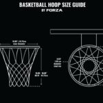 How Tall is a Basketball Hoop: From NBA to Olympics – The Ultimate Guide to Basketball Rim, Net Height, and Backboard Measurements