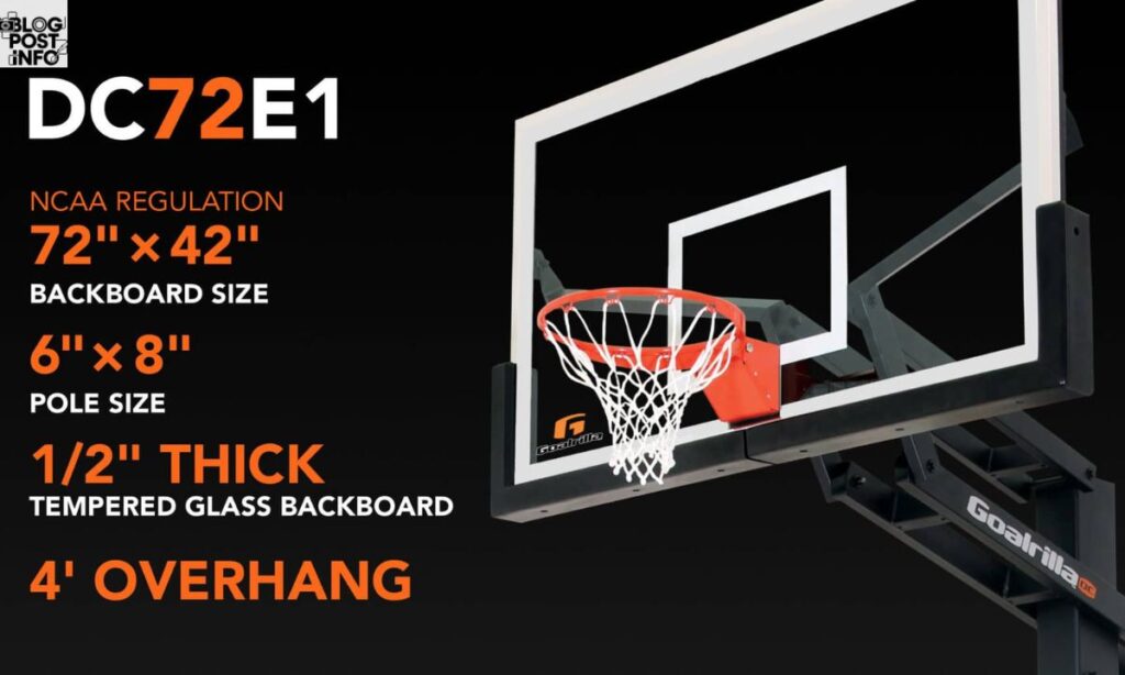 Basketball Backboard Size Regulations